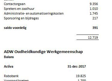 ADW Cijfers 2017